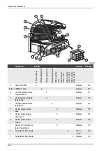 Preview for 46 page of ergoline Prestige 1150 Intelligent Performance Operating Instructions Manual