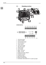 Предварительный просмотр 32 страницы ergoline Prestige Lightvision SLP Operating Instructions Manual