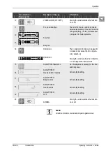 Предварительный просмотр 35 страницы ergoline Prestige Lightvision SLP Operating Instructions Manual