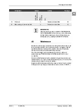 Preview for 47 page of ergoline Prestige Lightvision SLP Operating Instructions Manual