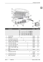 Предварительный просмотр 49 страницы ergoline Prestige Lightvision SLP Operating Instructions Manual