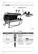 Preview for 16 page of ergoline SUNDASH 32/1 SUPER POWER Operating Instructions Manual