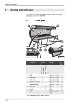 Предварительный просмотр 18 страницы ergoline SUNDASH 32/1 SUPER POWER Operating Instructions Manual