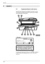 Preview for 24 page of ergoline SUNDASH 32/1 SUPER POWER Operating Instructions Manual