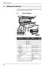 Preview for 46 page of ergoline SUNDASH 32/1 SUPER POWER Operating Instructions Manual