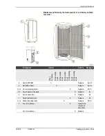 Preview for 55 page of ergoline SUNRISE 480 Turbo Power Operating Instructions Manual