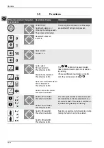 Предварительный просмотр 38 страницы ergoline Sunrise 7200 HybridLight Operating Instructions Manual