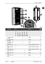 Предварительный просмотр 49 страницы ergoline Sunrise 7200 HybridLight Operating Instructions Manual