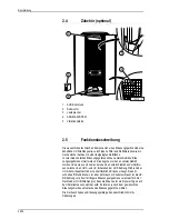 Preview for 30 page of ergoline SUNRISE 7200 Operating Instructions Manual