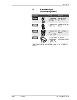 Preview for 31 page of ergoline SUNRISE 7200 Operating Instructions Manual