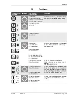 Preview for 39 page of ergoline SUNRISE 7200 Operating Instructions Manual