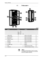 Preview for 48 page of ergoline SUNRISE 7200 Operating Instructions Manual