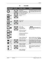 Preview for 115 page of ergoline SUNRISE 7200 Operating Instructions Manual