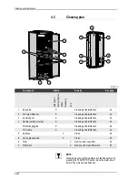 Preview for 124 page of ergoline SUNRISE 7200 Operating Instructions Manual