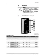 Preview for 147 page of ergoline SUNRISE 7200 Operating Instructions Manual