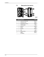 Preview for 148 page of ergoline SUNRISE 7200 Operating Instructions Manual