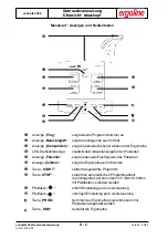 Preview for 8 page of ergoline VARIOBIKE 500 Operation Manual