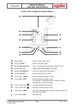 Preview for 28 page of ergoline VARIOBIKE 500 Operation Manual