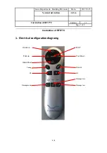 Предварительный просмотр 1 страницы Ergomotion RF377C Instruction