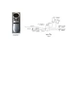 Предварительный просмотр 5 страницы Ergomotion RF377C Instruction