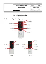 Ergomotion RF378C User Manual предпросмотр