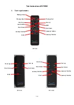 Preview for 1 page of Ergomotion RF392C Test Instruction