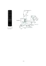 Preview for 5 page of Ergomotion RF392C Test Instruction