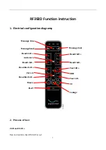 Ergomotion RF392D Function Instruction preview