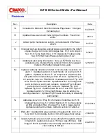 Preview for 3 page of Ergon Crafco 46200EB Parts Manual