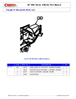 Preview for 124 page of Ergon Crafco 46200EB Parts Manual