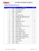 Preview for 129 page of Ergon Crafco 46200EB Parts Manual