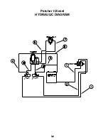 Предварительный просмотр 34 страницы Ergon Crafco Patcher I Diesel Parts Manual