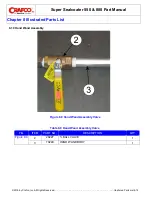 Предварительный просмотр 60 страницы Ergon CRAFCO SUPER SEALCOATER 550 Parts Manual