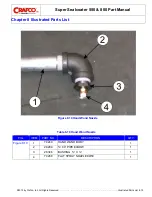 Предварительный просмотр 61 страницы Ergon CRAFCO SUPER SEALCOATER 550 Parts Manual