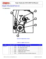 Предварительный просмотр 62 страницы Ergon CRAFCO SUPER SEALCOATER 550 Parts Manual