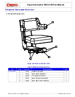 Предварительный просмотр 85 страницы Ergon CRAFCO SUPER SEALCOATER 550 Parts Manual