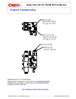 Предварительный просмотр 94 страницы Ergon Crafco SUPER SHOT 125 Parts Manual