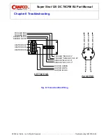 Предварительный просмотр 100 страницы Ergon Crafco SUPER SHOT 125 Parts Manual