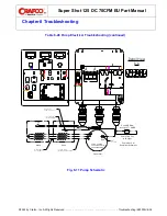 Предварительный просмотр 110 страницы Ergon Crafco SUPER SHOT 125 Parts Manual