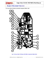 Preview for 122 page of Ergon Crafco SUPER SHOT 125 Parts Manual