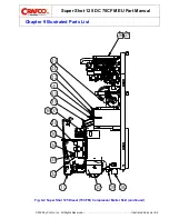 Preview for 124 page of Ergon Crafco SUPER SHOT 125 Parts Manual