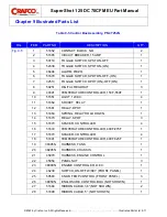 Preview for 131 page of Ergon Crafco SUPER SHOT 125 Parts Manual