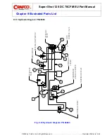 Предварительный просмотр 144 страницы Ergon Crafco SUPER SHOT 125 Parts Manual