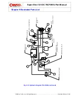 Предварительный просмотр 146 страницы Ergon Crafco SUPER SHOT 125 Parts Manual