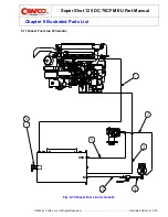 Предварительный просмотр 150 страницы Ergon Crafco SUPER SHOT 125 Parts Manual