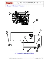 Предварительный просмотр 152 страницы Ergon Crafco SUPER SHOT 125 Parts Manual