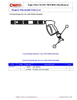 Предварительный просмотр 160 страницы Ergon Crafco SUPER SHOT 125 Parts Manual