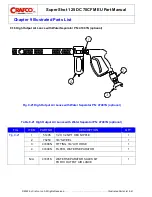 Предварительный просмотр 161 страницы Ergon Crafco SUPER SHOT 125 Parts Manual