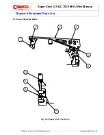 Предварительный просмотр 164 страницы Ergon Crafco SUPER SHOT 125 Parts Manual