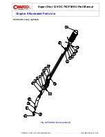 Предварительный просмотр 168 страницы Ergon Crafco SUPER SHOT 125 Parts Manual